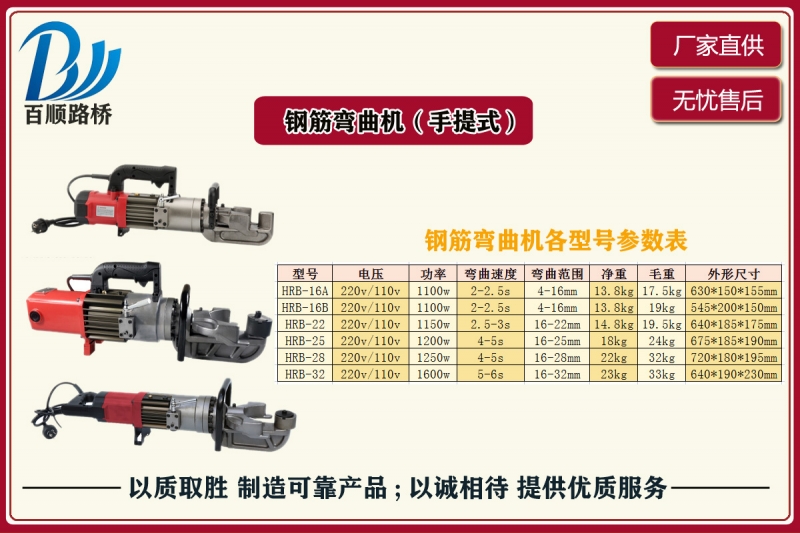 手提式鋼筋彎曲機